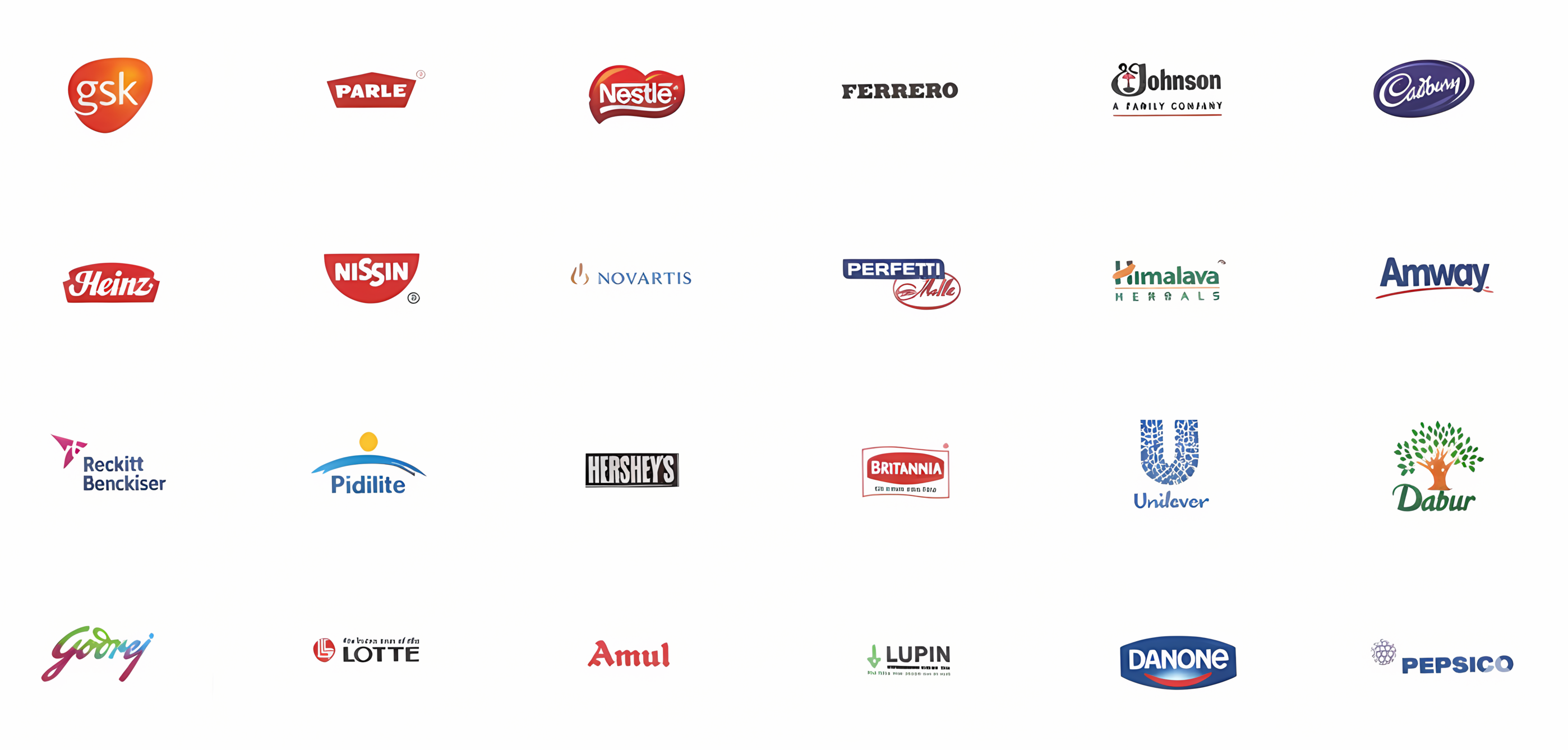 Trusted World-Class Brands - GSK, Parle, Nestle, Ferrero, Johnson, Cadbury, Heinz, Nissin, Novartis, Perfetti, Himalaya, Amway, Reckitt Benckiser, Pidilite, Hershey's, Britannia, Unilever, Dabur, Godrej, Lotte, Amul, Lupin, Danone, PepsiCo