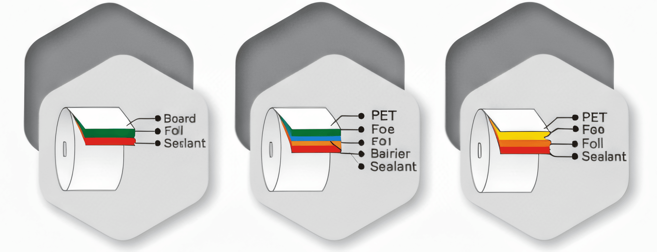 MONO-Induction Sealing Wads
